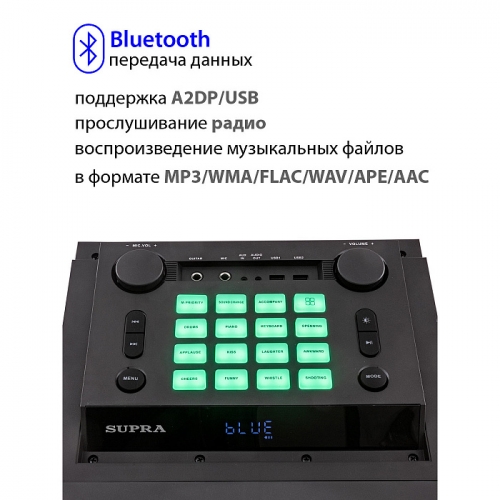 Купить  акустическая система supra smb-1200 в интернет-магазине Айсберг! фото 3